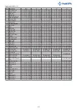 Preview for 13 page of Haklift KTHA250 User Manual