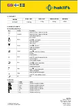 Preview for 4 page of Haklift KV1ABT Original Instructions Manual