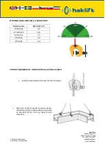 Предварительный просмотр 3 страницы Haklift LTTSCC05 Original Instructions Manual