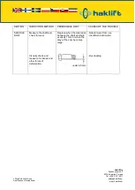 Preview for 10 page of Haklift LTTSCC05 Original Instructions Manual