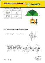 Предварительный просмотр 12 страницы Haklift LTTSCC05 Original Instructions Manual