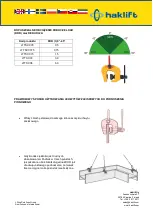 Предварительный просмотр 30 страницы Haklift LTTSCC05 Original Instructions Manual