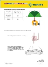 Preview for 39 page of Haklift LTTSCC05 Original Instructions Manual