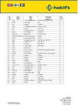 Предварительный просмотр 22 страницы Haklift NOSP1000H Original Instructions Manual