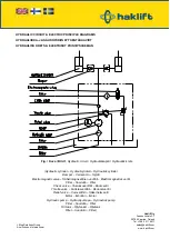 Preview for 17 page of Haklift NOSP1000HU Original Instructions Manual