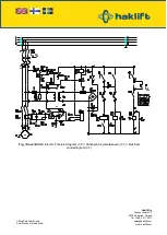 Preview for 18 page of Haklift NOSP1000HU Original Instructions Manual