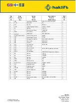 Preview for 19 page of Haklift NOSP1000HU Original Instructions Manual