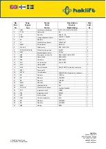 Preview for 21 page of Haklift NOSP1000HU Original Instructions Manual