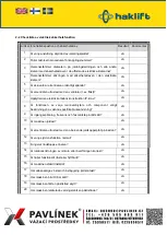 Preview for 48 page of Haklift SKTH1000 Original Instructions Manual