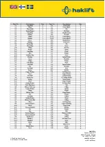 Preview for 7 page of Haklift TUNKKI22AIR Original Instructions Manual