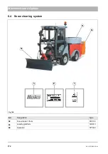 Preview for 172 page of HAKO 147015 Operating Manual