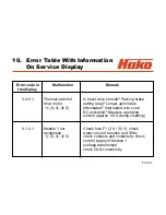 Предварительный просмотр 103 страницы HAKO 7580.02 Service Booklet