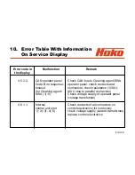 Предварительный просмотр 109 страницы HAKO 7580.02 Service Booklet