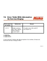 Предварительный просмотр 112 страницы HAKO 7580.02 Service Booklet