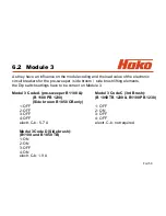 Preview for 50 page of HAKO Hakomatic B 1100 Service Booklet