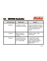 Preview for 57 page of HAKO Hakomatic B 1100 Service Booklet