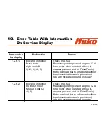 Preview for 92 page of HAKO Hakomatic B 1100 Service Booklet