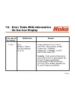 Preview for 99 page of HAKO Hakomatic B 1100 Service Booklet