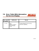 Preview for 100 page of HAKO Hakomatic B 1100 Service Booklet