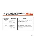 Предварительный просмотр 111 страницы HAKO Hakomatic B 1100 Service Booklet