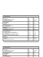 Предварительный просмотр 28 страницы HAKO Hakomatic B910 (7744) Instruction Manual