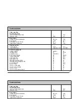 Предварительный просмотр 29 страницы HAKO Hakomatic B910 (7744) Instruction Manual