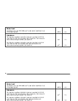 Предварительный просмотр 30 страницы HAKO Hakomatic B910 (7744) Instruction Manual