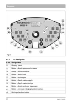 Preview for 22 page of HAKO Scrubmaster B 120 R Operating Manual