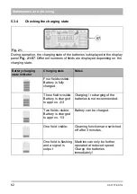 Preview for 62 page of HAKO Scrubmaster B 120 R Operating Manual