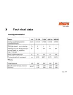 Предварительный просмотр 31 страницы HAKO Scrubmaster B 120 R Service Booklet