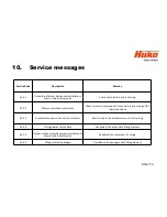 Preview for 79 page of HAKO Scrubmaster B 120 R Service Booklet