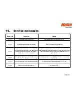 Preview for 82 page of HAKO Scrubmaster B 120 R Service Booklet