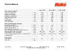 Предварительный просмотр 9 страницы HAKO Sweepmaster P1200 RH Service Manual