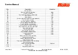 Предварительный просмотр 44 страницы HAKO Sweepmaster P1200 RH Service Manual