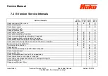 Preview for 61 page of HAKO Sweepmaster P1200 RH Service Manual