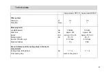 Preview for 37 page of HAKO Sweepmaster P900 R Operating Manual