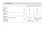 Preview for 38 page of HAKO Sweepmaster P900 R Operating Manual