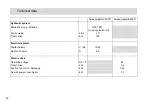 Preview for 40 page of HAKO Sweepmaster P900 R Operating Manual