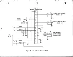 Preview for 25 page of Hal Communications AK-1 Instruction Manual