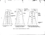 Preview for 29 page of Hal Communications AK-1 Instruction Manual