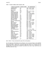 Preview for 32 page of Hal Communications CWR6850 Instruction Manual