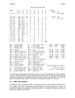 Preview for 33 page of Hal Communications CWR6850 Instruction Manual