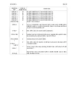 Preview for 59 page of Hal Communications CWR6850 Instruction Manual