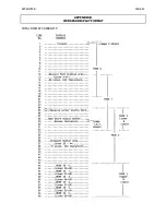 Preview for 60 page of Hal Communications CWR6850 Instruction Manual