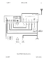 Предварительный просмотр 15 страницы Hal Communications DXP38 Operator'S Manual