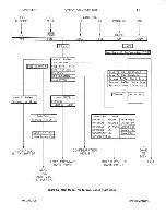 Preview for 54 page of Hal Communications DXP38 Operator'S Manual