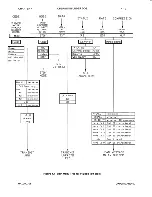 Preview for 58 page of Hal Communications DXP38 Operator'S Manual