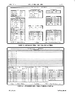 Preview for 60 page of Hal Communications DXP38 Operator'S Manual