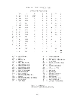 Preview for 12 page of Hal Communications MCEM-8080 Technical Manual