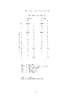 Предварительный просмотр 13 страницы Hal Communications MCEM-8080 Technical Manual